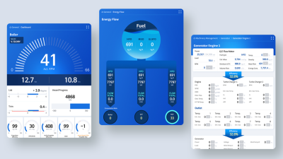 선박 내 단말기 시스템